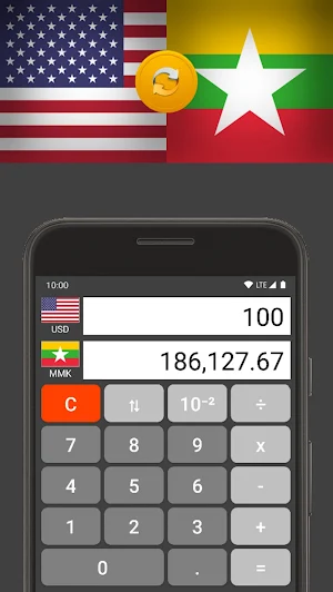 US Dollar / Myanmar Kyat Screenshot 0