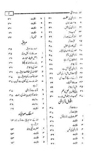 Islamic Books in Urdu Offline Screenshot 3
