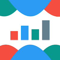 Biorhythm Calculator Pro