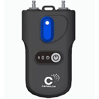 CanesMeter T650