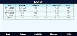 Sexual Life Score Screenshot 3
