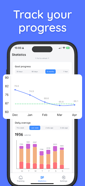 CalTrack AI: Calorie Tracker Screenshot 3
