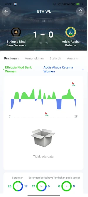 Hari Ini Bola Screenshot 3