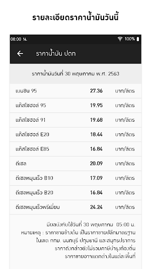 ราคาน้ำมันวันนี้ ราคาน้ำมันไทย Screenshot 1