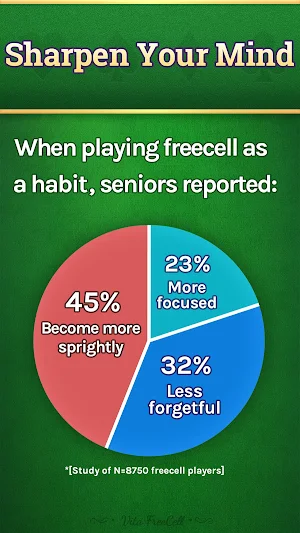 Vita FreeCell - Big Card Game Screenshot 2