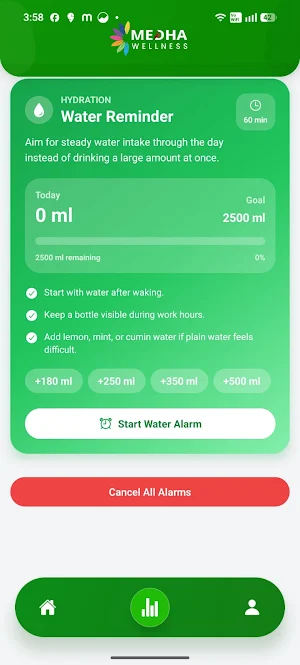 Medha Wellness Screenshot 1