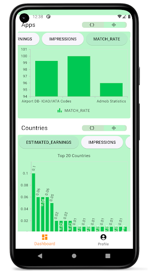 Adm Statistics Screenshot 2