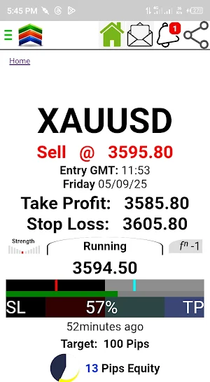 Forex Signals & Crypto Signals Screenshot 0