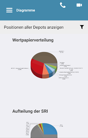 schornINVEST Screenshot 2