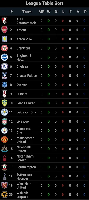 EPLeague Screenshot 1