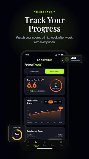 LookPrime AI:Become your Prime Screenshot 0