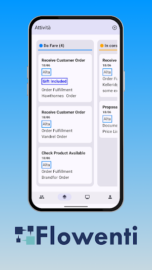 Flowenti Screenshot 1