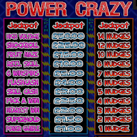 Power Crazy Fruit Machine Slot