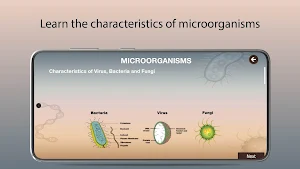 Microorganisms & Biotechnology Screenshot 2