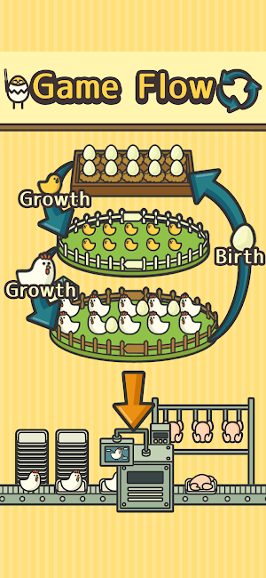 Poultry Inc. Screenshot 1