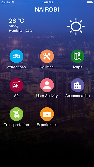 Nairobi Travel - Pangea Guides Screenshot 0