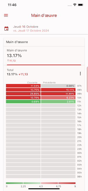 FirstStore Screenshot 2