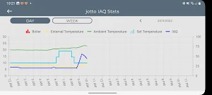 Jotto Plus Screenshot 2