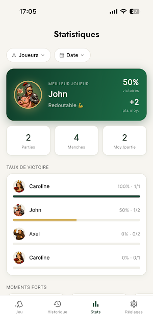 Score Tarot Français Classique Screenshot 3
