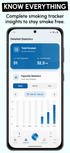 Quit Smoking Tracker: SmokLess Screenshot 3