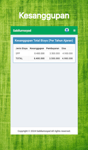 Sabilurrosyad Banjarnegara Screenshot 2