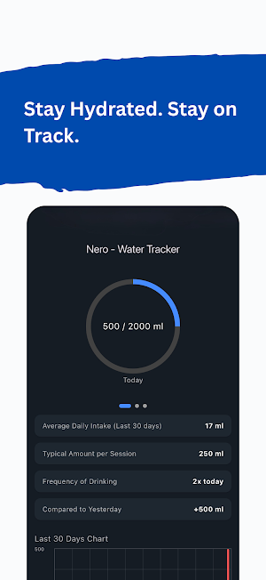 Nero - Water Tracker Screenshot 1