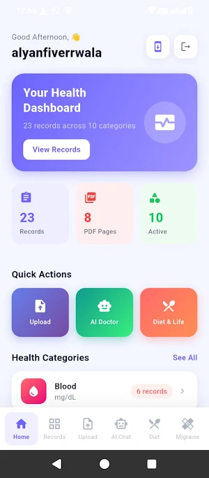 Rehan Health Screenshot 0