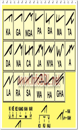 Kamus Bahasa Lampung Komplit Screenshot 3