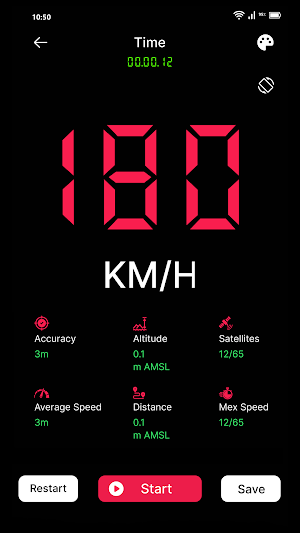 GPS Speedometer・Speed Tracker Screenshot 2