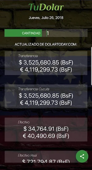 TuDolar Screenshot 0