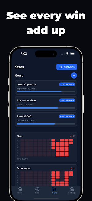 Dialed In: Self Improvement Screenshot 3