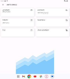 AMTS Mobile Screenshot 3
