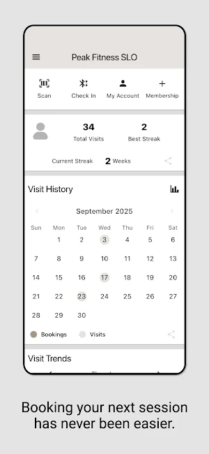 Peak Fitness SLO Screenshot 1