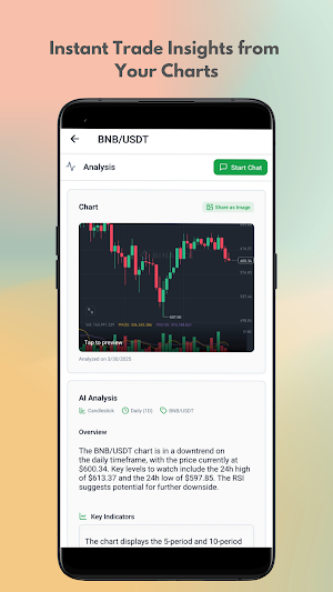ChartyAI - Chart AI Analysis Screenshot 1