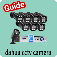 dahua cctv camera guide