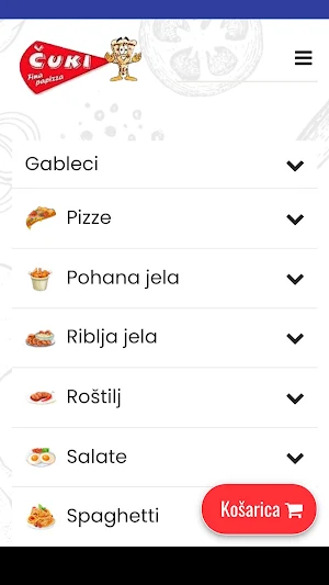Pizzeria Čuki Screenshot 0