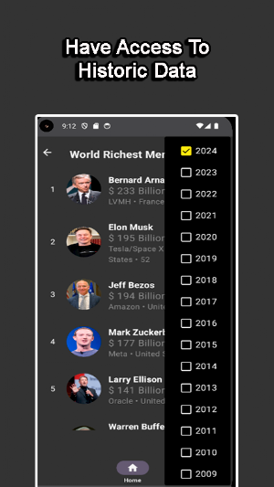World Statistics Data Rank Screenshot 2