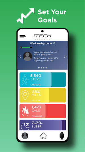 iTECH Wearables (Preview) Screenshot 2