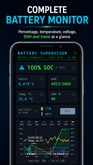 Battery Supervisor Screenshot 0