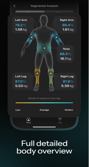 Scanfit - Your Health Coach Screenshot 1