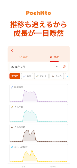 育児・授乳のかんたん記録: Pochitto ポチッと育児 Screenshot 3