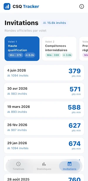 CSQ Tracker Screenshot 3