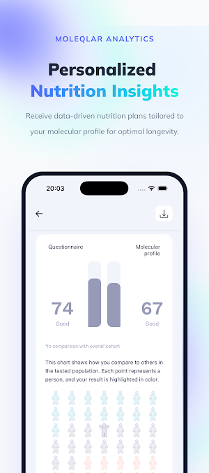 OMIQ by MOLEQLAR Screenshot 2