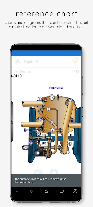 USCG ER General Vol.1 Exam Screenshot 2