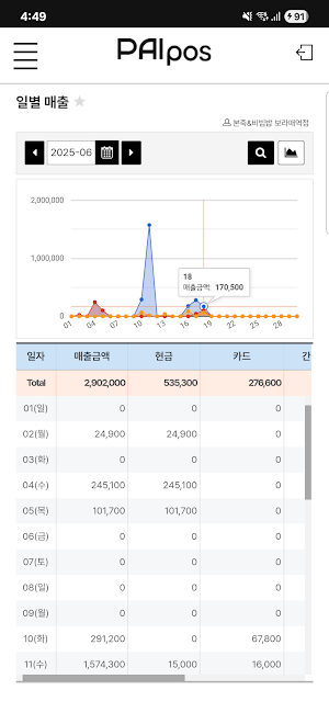 PAI Store Screenshot 2