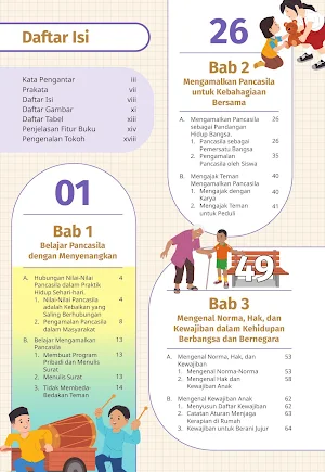 Pend Pancasila Kelas 6 Merdeka Screenshot 1