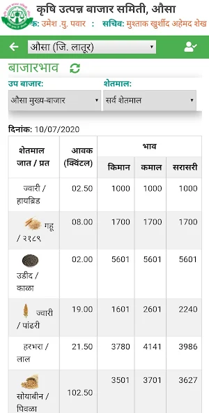 My APMC™ - माझी बाजारसमिती Screenshot 1