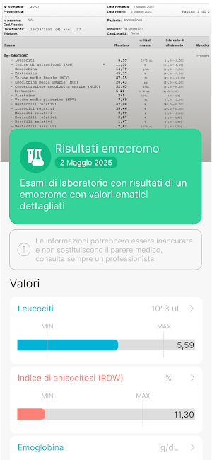 Health in Cloud Screenshot 3