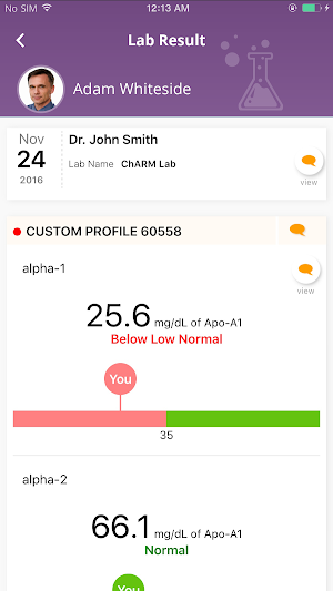 Forte-WellBeing Screenshot 3