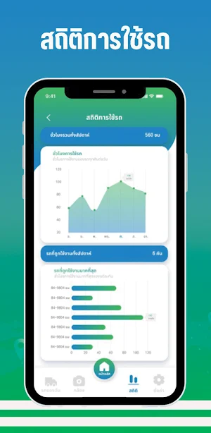 WeTrustGPS GO Screenshot 3